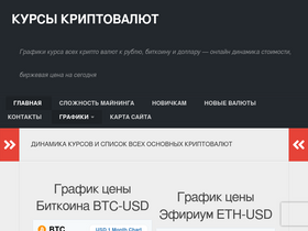 cryptorate.ru