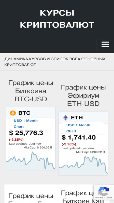 cryptorate.ru