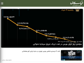 'donyayebourse.com' screenshot