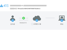 '122.gov.cn' screenshot