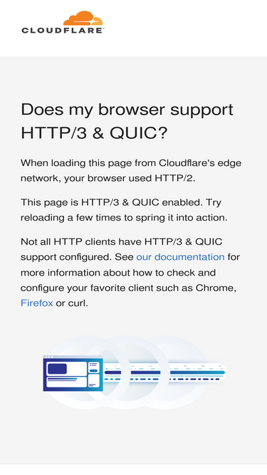 cloudflare-quic.com