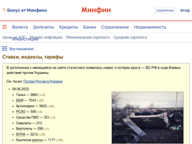 index.minfin.com.ua