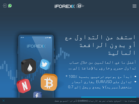 'iforex.ae' screenshot