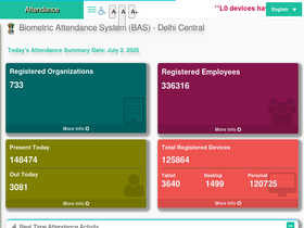 'attendance.gov.in' screenshot
