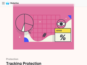'waterfox.net' screenshot