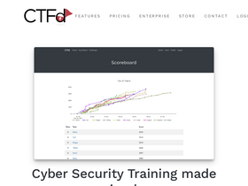 'ctfd.io' screenshot