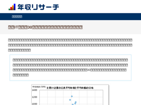 'yoikaisha.com' screenshot