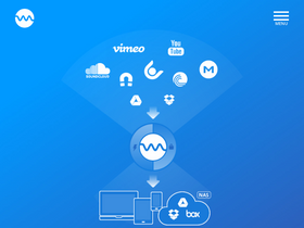 'offcloud.com' screenshot