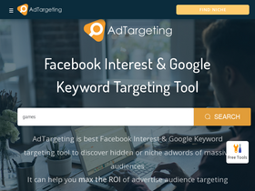 'adtargeting.io' screenshot