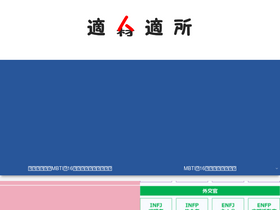 'tell-personality.com' screenshot