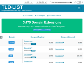 'tld-list.com' screenshot