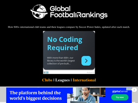 'globalfootballrankings.com' screenshot