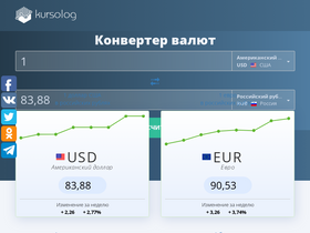 'kursolog.com' screenshot