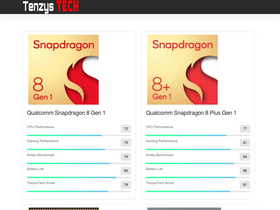 'tenzystech.com' screenshot