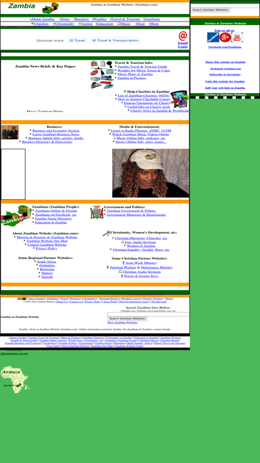 zambian.com