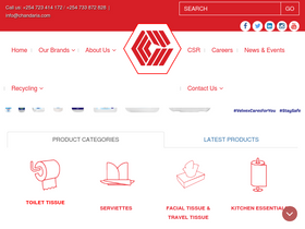 chandaria.com