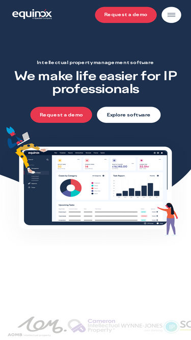 workanyware.co.uk