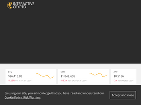 'interactivecrypto.com' screenshot