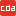 cda.pl website analytics