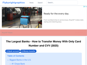 churchstreetbandb.com