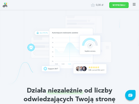 'dhosting.pl' screenshot