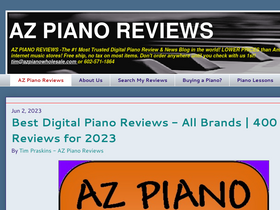 'azpianonews.blogspot.com' screenshot