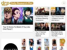 'dailyresearchplot.com' screenshot