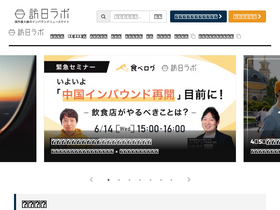 'honichi.com' screenshot