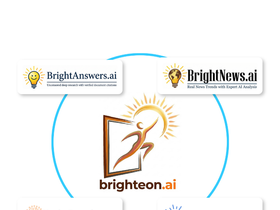 brighteon.ai