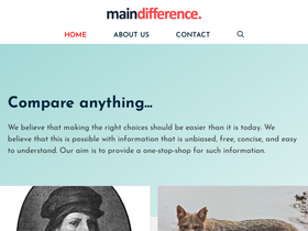 'maindifference.net' screenshot