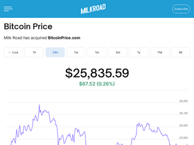 'bitcoinprice.com' screenshot