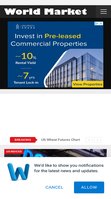 worldmarketlive.com