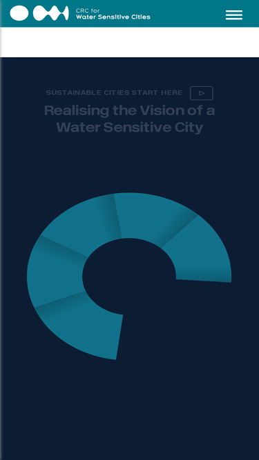 watersensitivecities.org.au