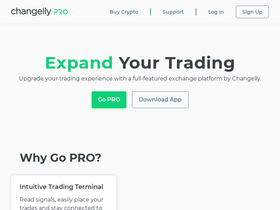 pro.changelly.com