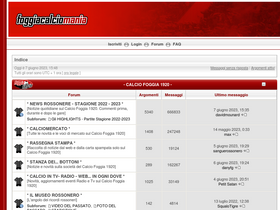 Forum Foggiacalciomania Com Traffic Ranking Marketing Analytics Similarweb