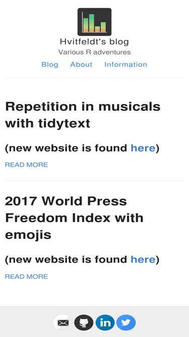 emilhvitfeldt.github.io