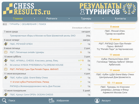 'chessresults.ru' screenshot