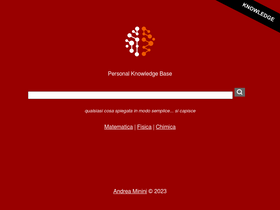 'andreaminini.org' screenshot