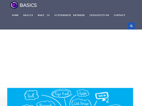 basic-concept.com