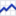 stocknavigator.ru