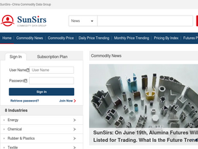 'sunsirs.com' screenshot