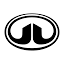 gwm-ve.com