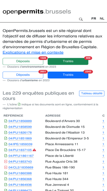 openpermits.brussels