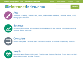 einternetindex.com