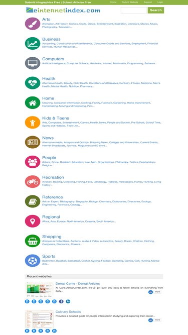 einternetindex.com