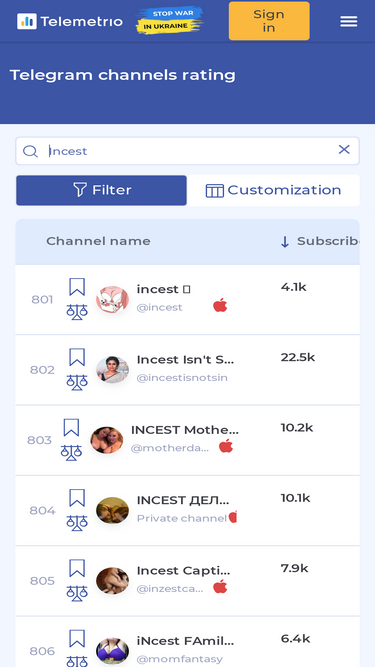 tgstat.com Competitors - Top Sites Like tgstat.com | Similarweb