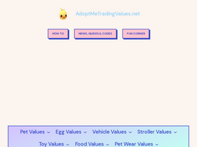 starpets.gg Traffic Analytics, Ranking Stats & Tech Stack