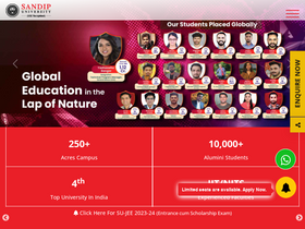 sandipuniversity.edu.in