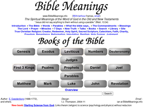 'biblemeanings.info' screenshot