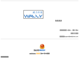 wallyforex.com